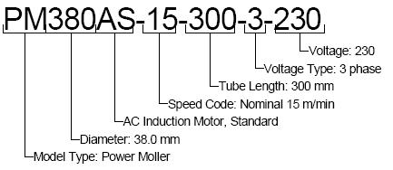 ITOH DENKI – Power Moller – TJ Solution